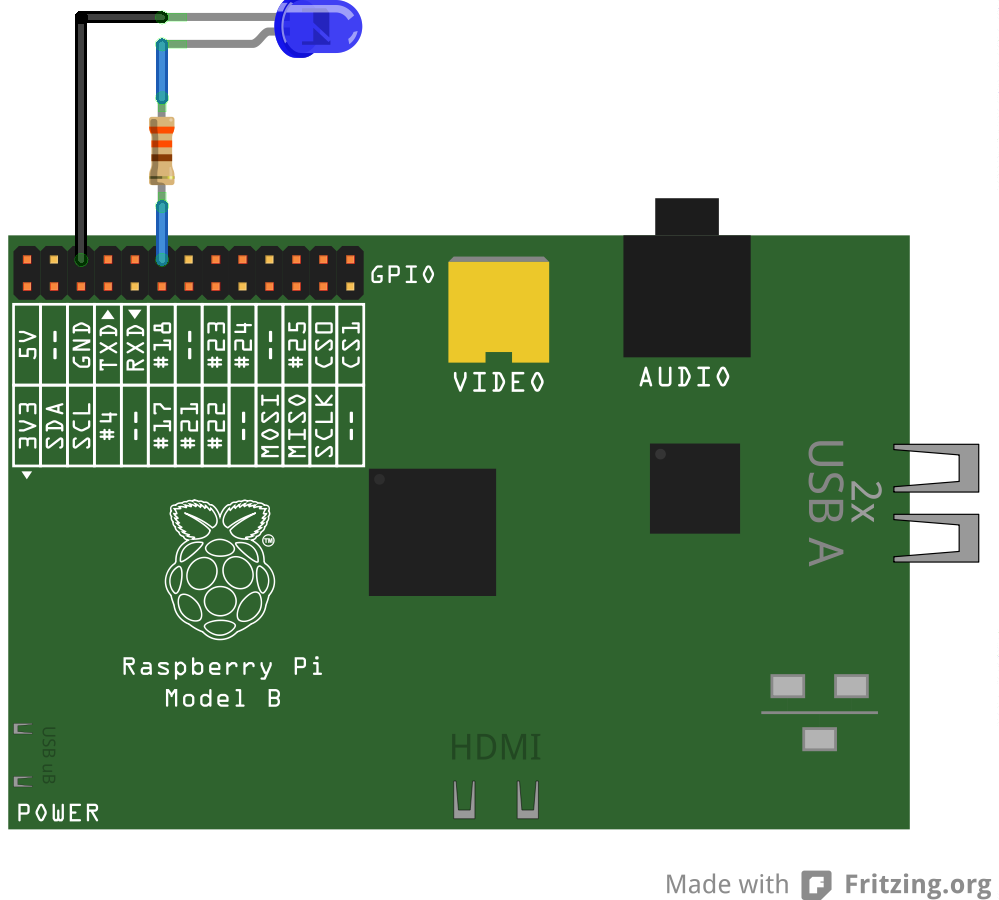 raspi_gmail_led